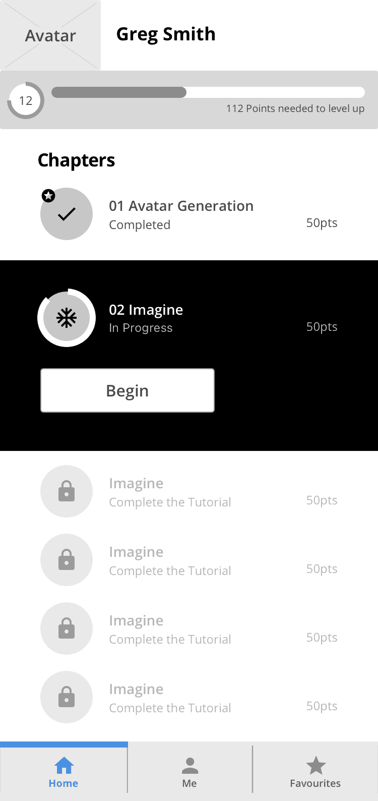 image of wireframe overview