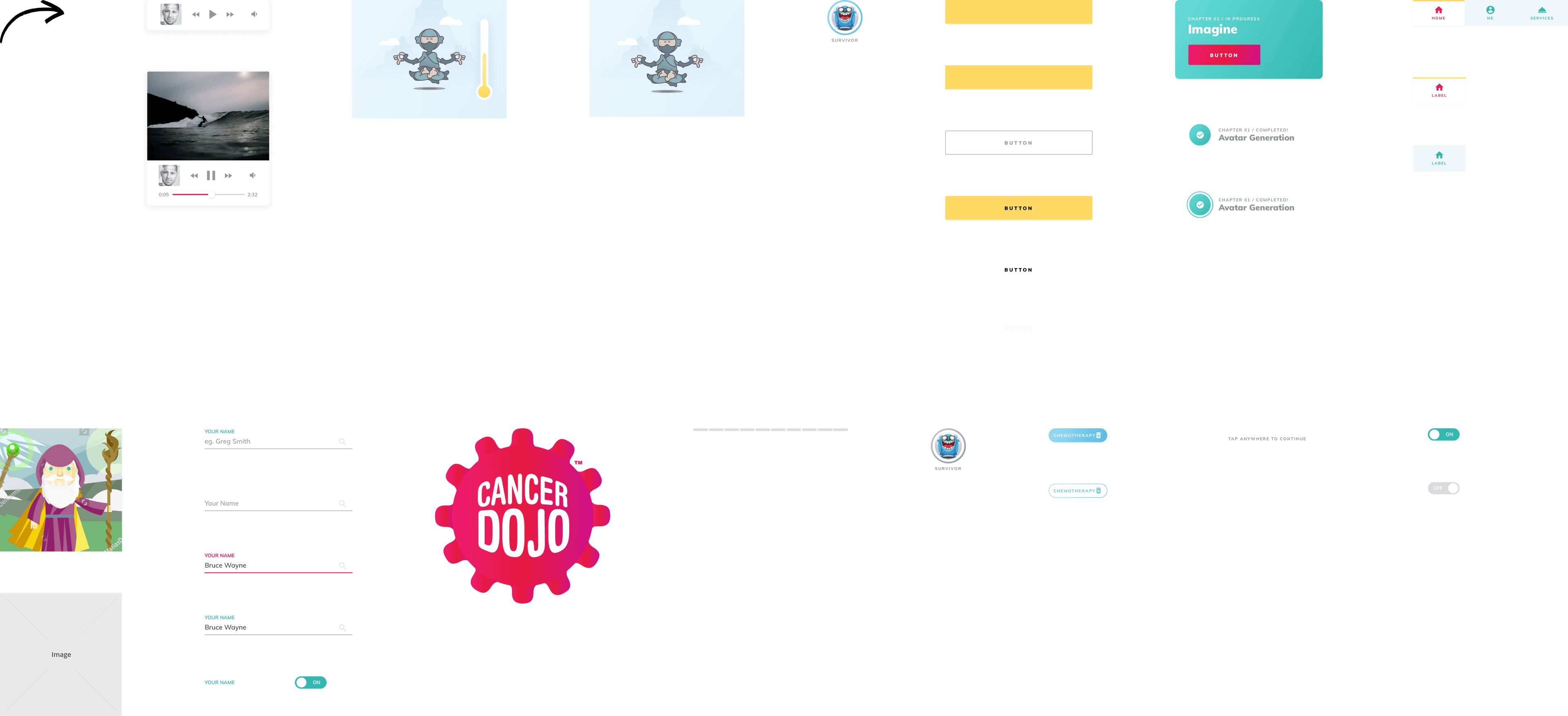 image of wireframe overview