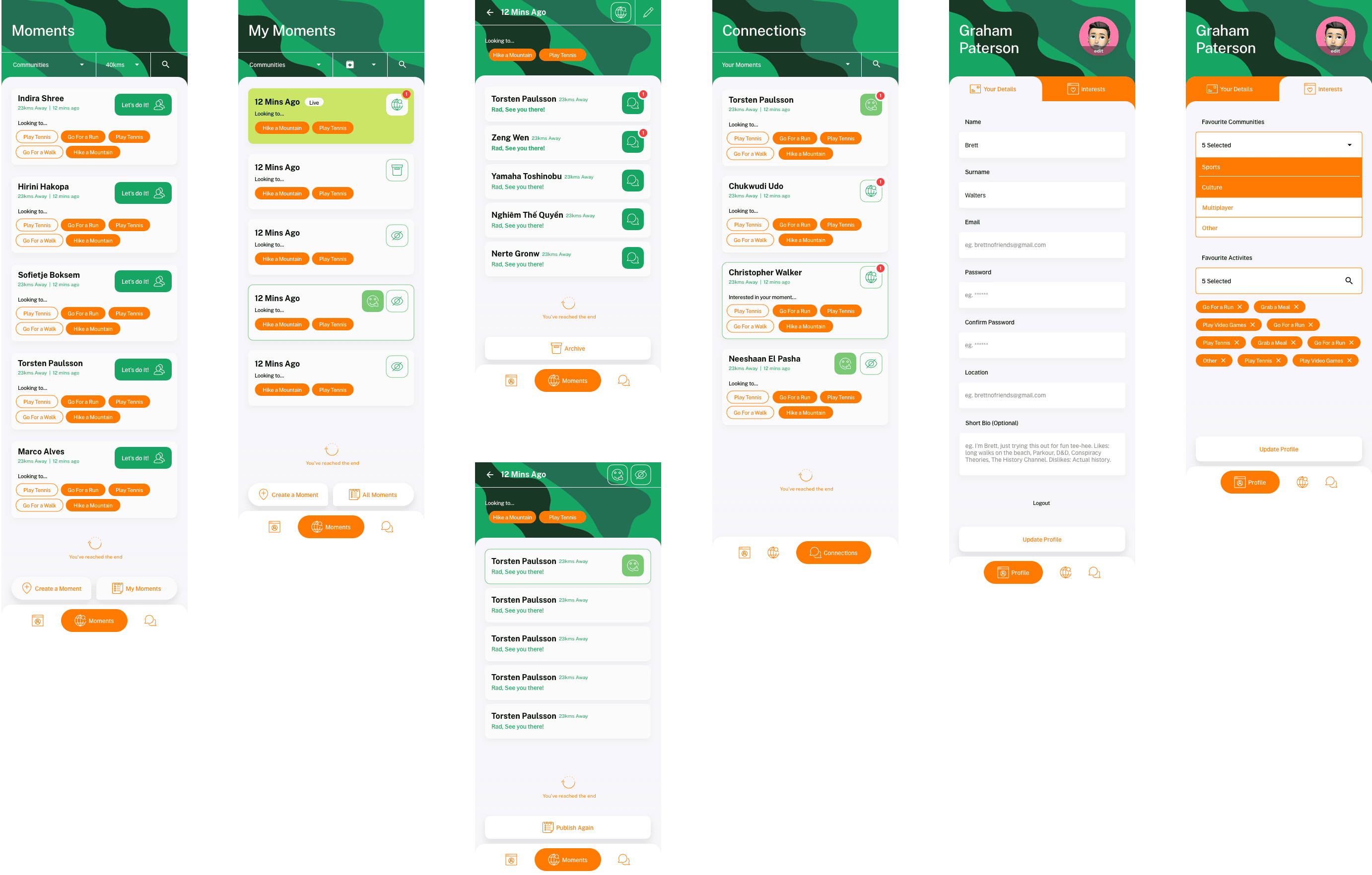 Image of dashboard screens